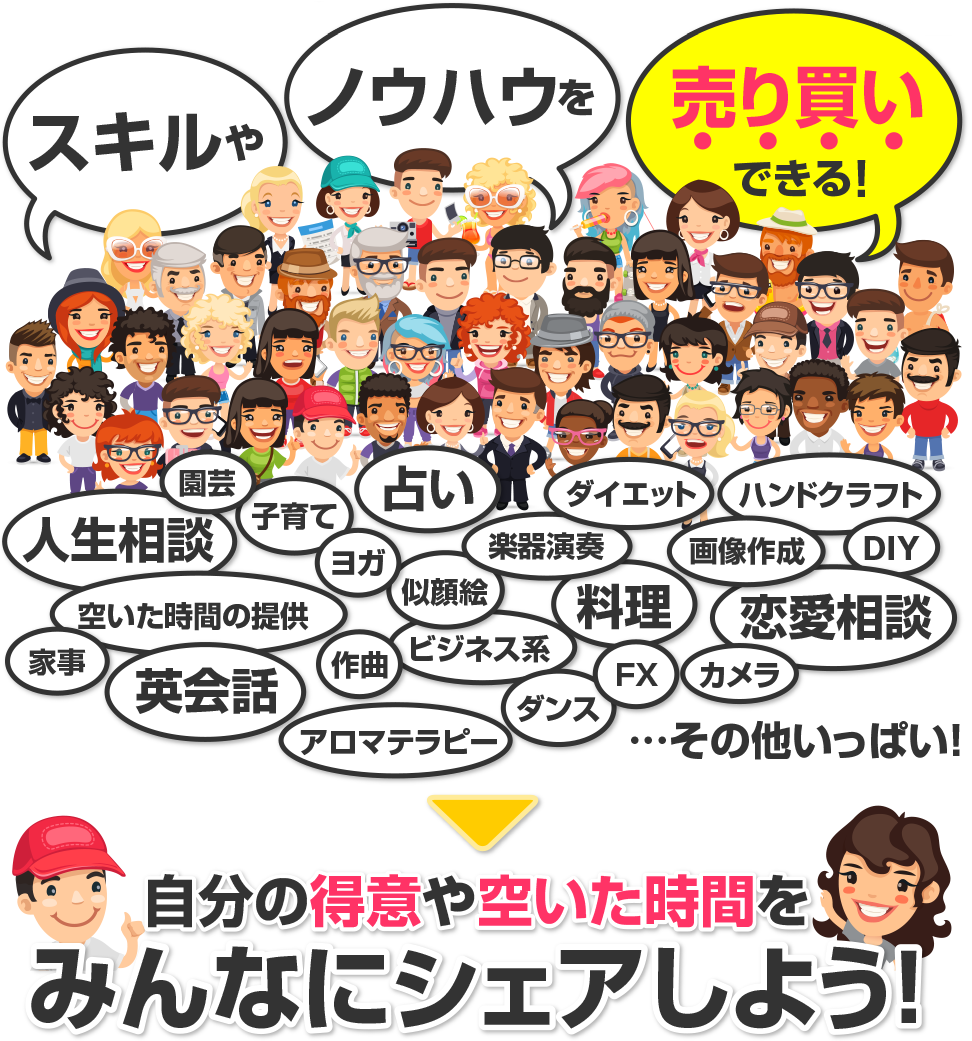 得意なこと 仕事 例 自分の得意をお金にできる2選はこれ